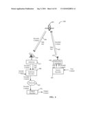 SPACE SHIFTING OVER RETURN SATELLITE COMMUNICATION CHANNELS diagram and image