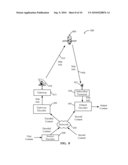 SPACE SHIFTING OVER RETURN SATELLITE COMMUNICATION CHANNELS diagram and image