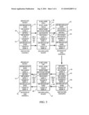 Multi-case enabled address resolution protocol diagram and image