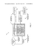 System and Method for Providing and Displaying Information Content diagram and image