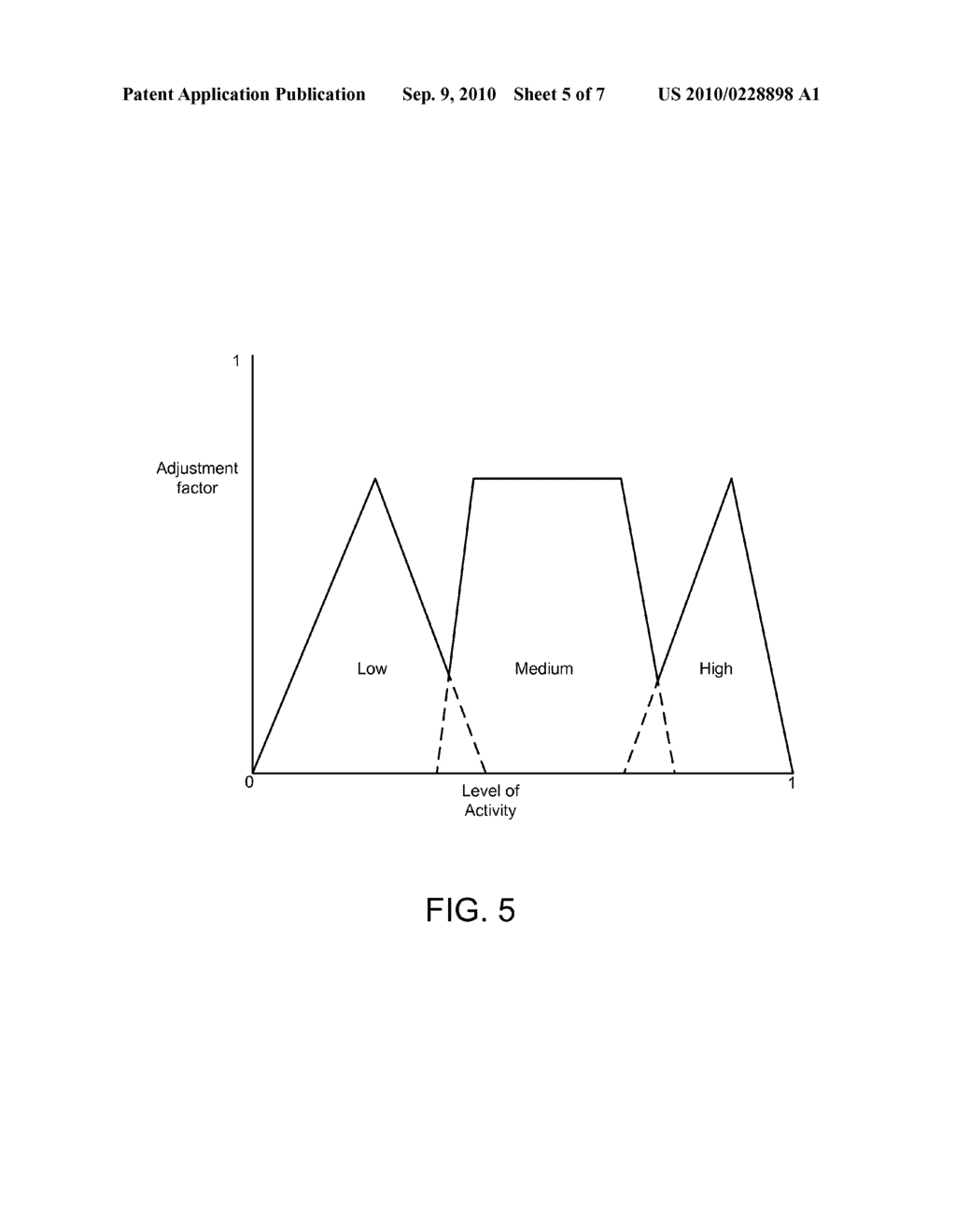 APPARATUS, SYSTEM, AND METHOD FOR REAL TIME JOB-SPECIFIC BUFFER ALLOCATION - diagram, schematic, and image 06