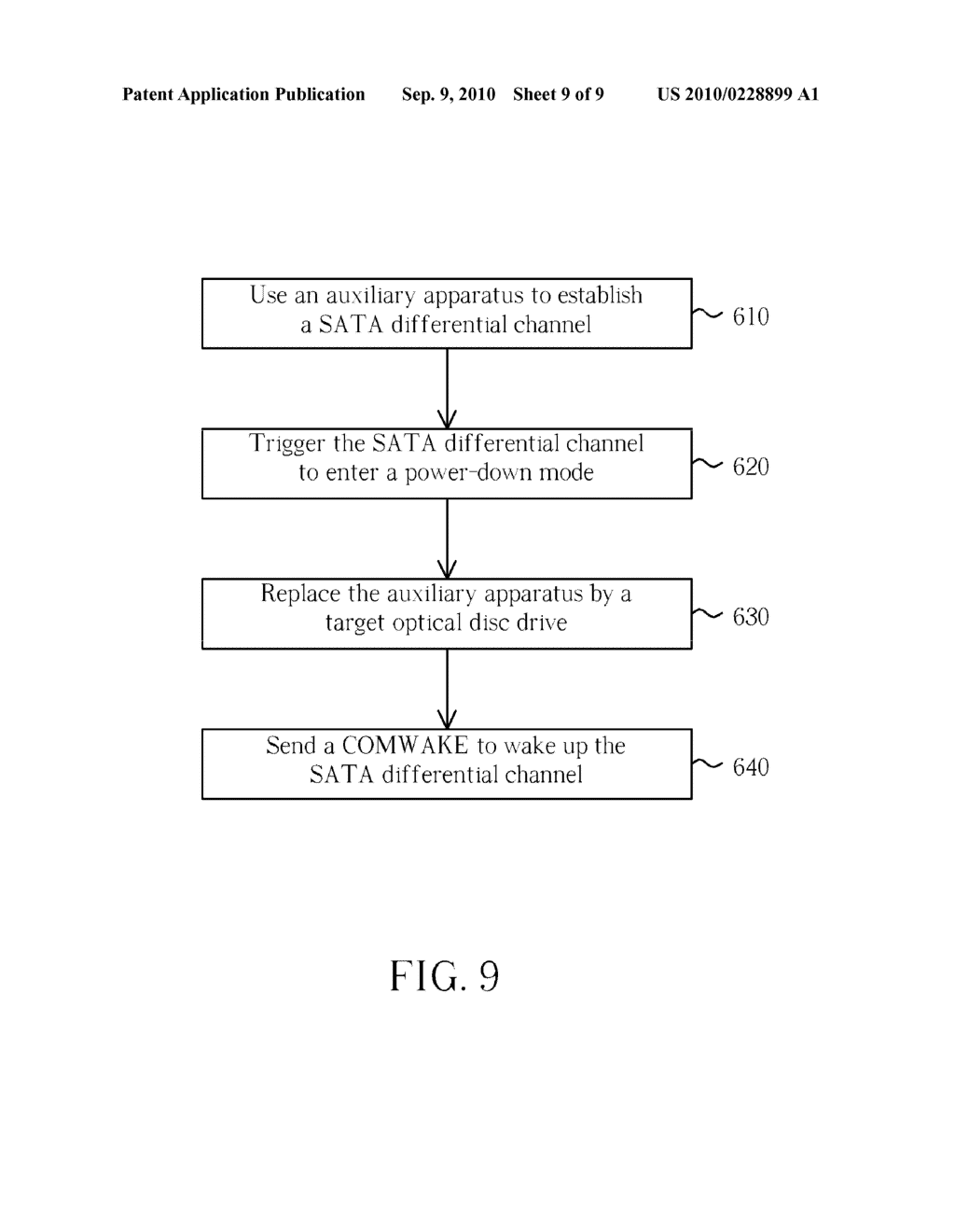 CHANNEL ACTIVATING METHOD AND PERIPHERAL DEVICE PERFORMING THE SAME - diagram, schematic, and image 10