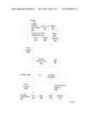 METHOD FOR TRACKING CHANGES IN VIRTUAL DISKS diagram and image