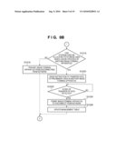 MANAGEMENT APPARATUS, SYSTEM, CONTROL METHOD, AND RECORDING MEDIUM diagram and image