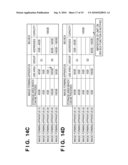 MANAGEMENT APPARATUS, SYSTEM, CONTROL METHOD, AND RECORDING MEDIUM diagram and image