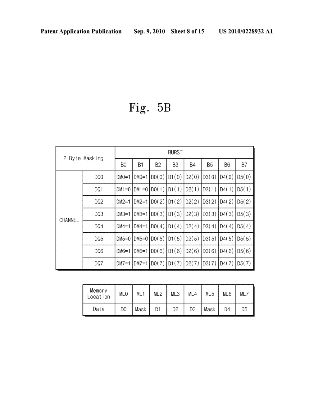 METHOD OF TRANSFERRING AND ALIGNING OF INPUT DATA AND MEMORY DEVICE USING THE SAME - diagram, schematic, and image 09