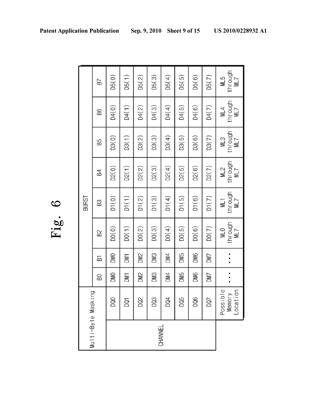 METHOD OF TRANSFERRING AND ALIGNING OF INPUT DATA AND MEMORY DEVICE USING THE SAME - diagram, schematic, and image 10