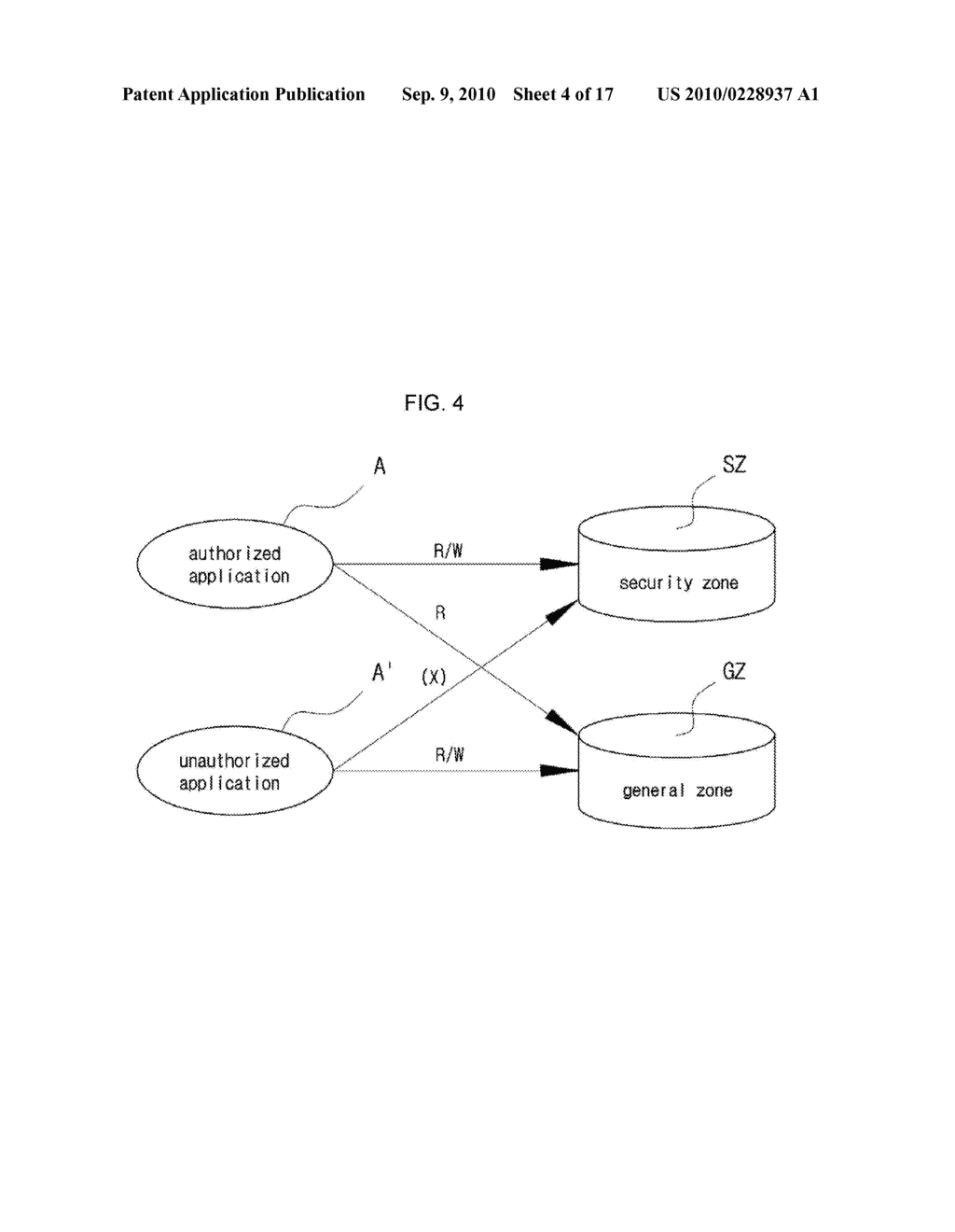 SYSTEM AND METHOD FOR CONTROLLING EXIT OF SAVED DATA FROM SECURITY ZONE - diagram, schematic, and image 05