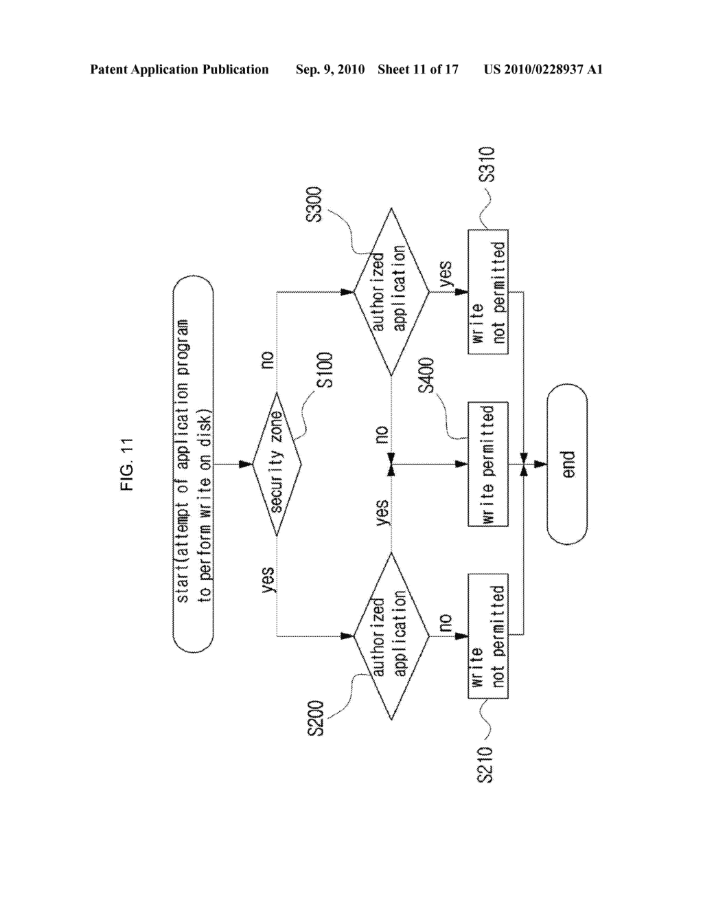 SYSTEM AND METHOD FOR CONTROLLING EXIT OF SAVED DATA FROM SECURITY ZONE - diagram, schematic, and image 12