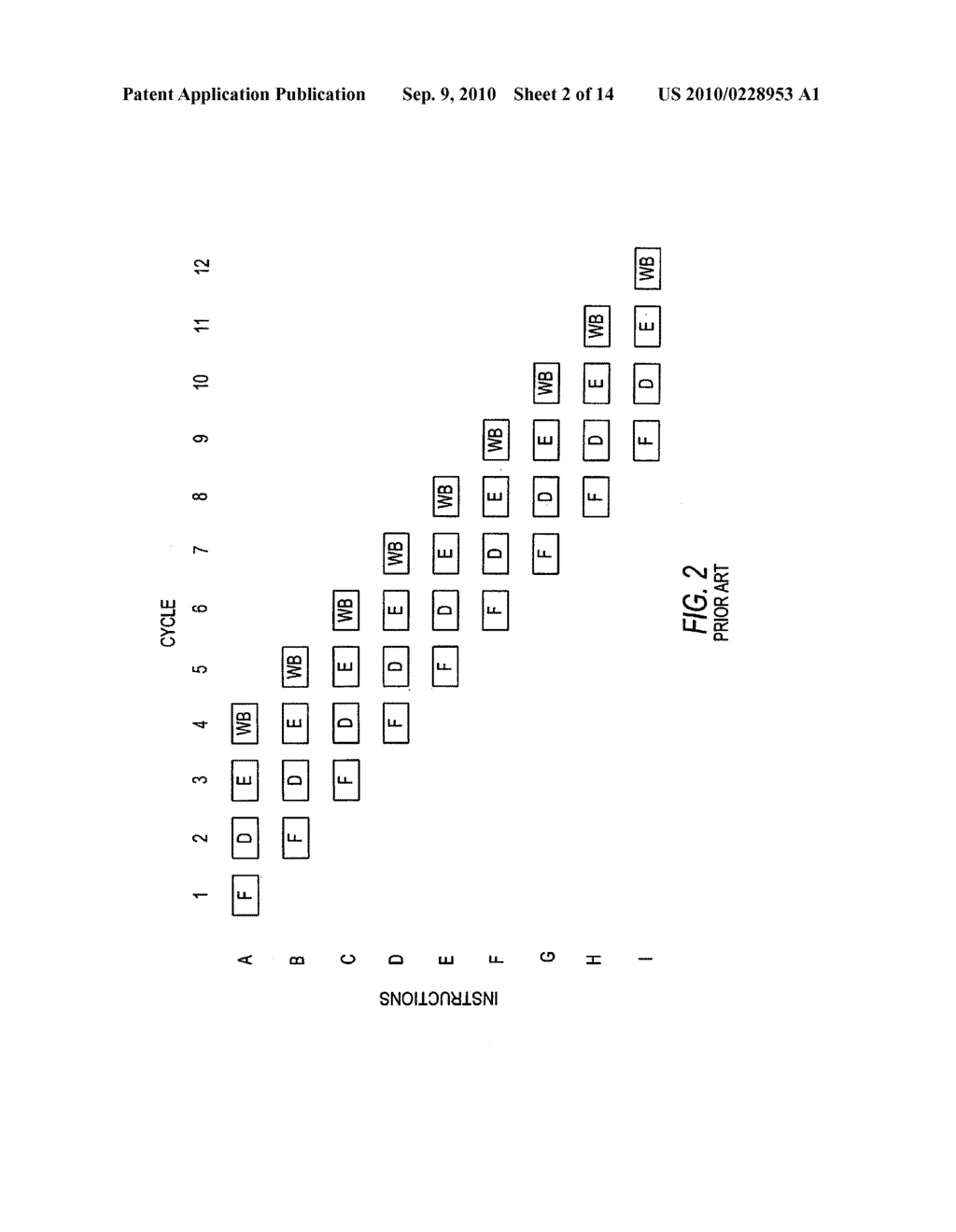 REDUCING DATA HAZARDS IN PIPELINED PROCESSORS TO PROVIDE HIGH PROCESSOR UTILIZATION - diagram, schematic, and image 03