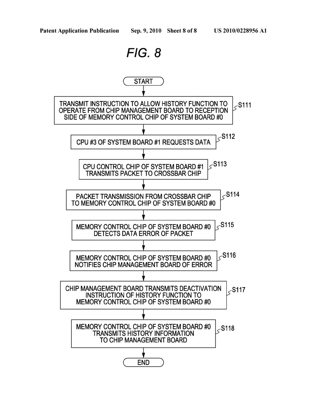 CONTROL CIRCUIT, INFORMATION PROCESSING DEVICE, AND METHOD OF CONTROLLING INFORMATION PROCESSING DEVICE - diagram, schematic, and image 09