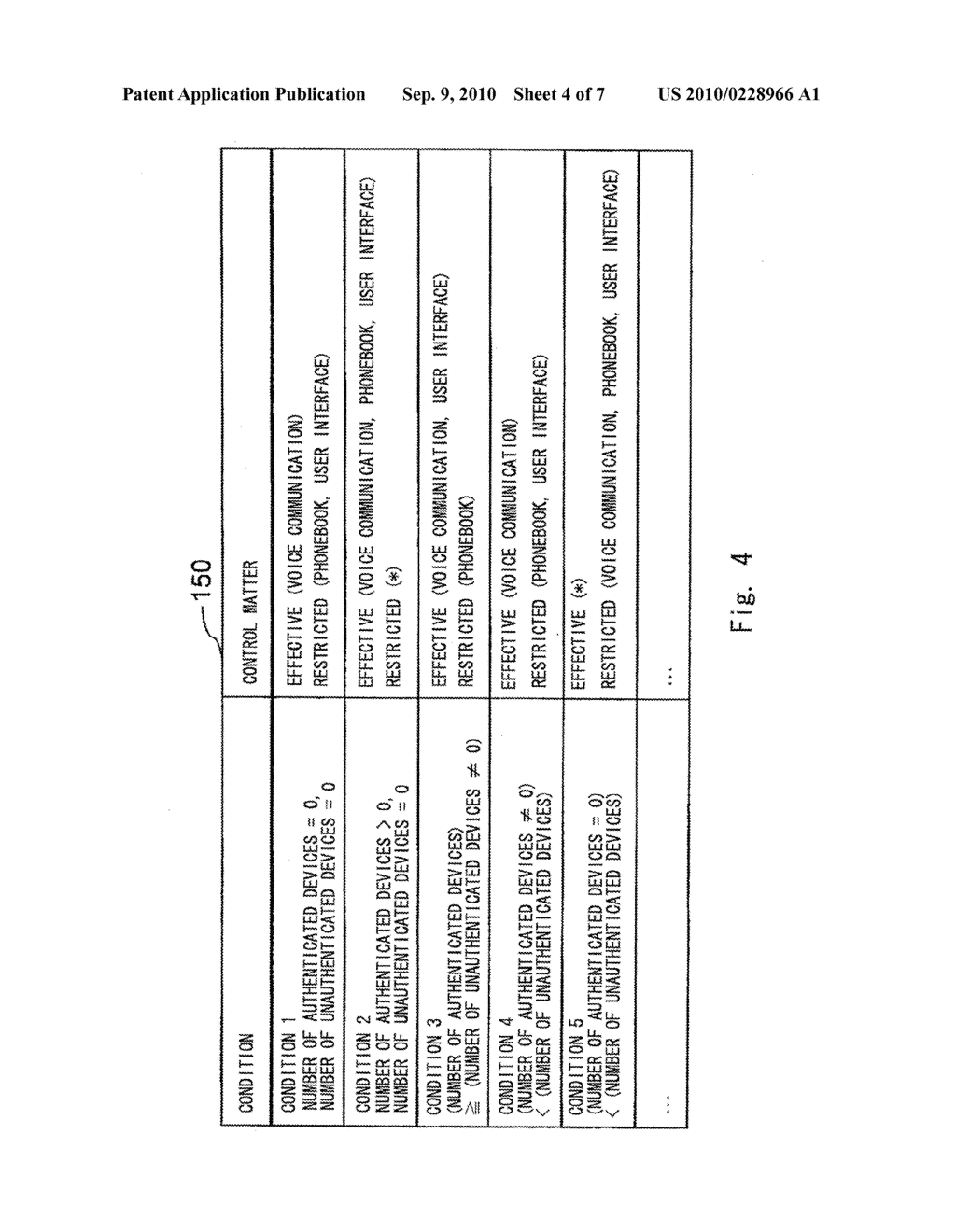 CONTROL DEVICE, COMMUNICATION APPARATUS, CONTROL SYSTEM, CONTROL METHOD AND STORAGE MEDIUM - diagram, schematic, and image 05