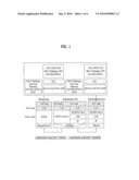 METHOD OF ESTABLISHING SECURITY ASSOCIATION IN INTER-RAT HANDOVER diagram and image