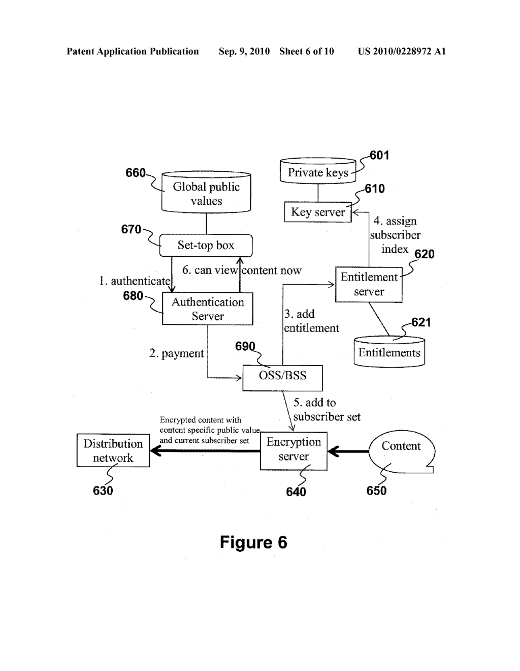 System and Method for Content Distribution with Broadcast Encryption - diagram, schematic, and image 07