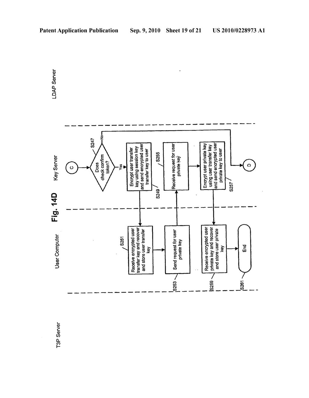 ELECTRONIC DATA COMMUNICATION SYSTEM - diagram, schematic, and image 20