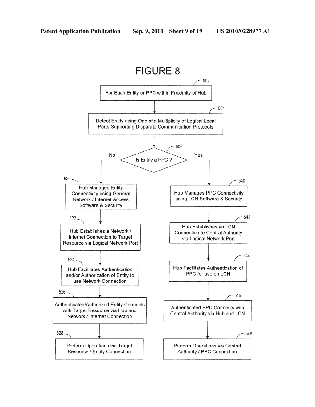 Communications Hub for Use in Life Critical Network - diagram, schematic, and image 10