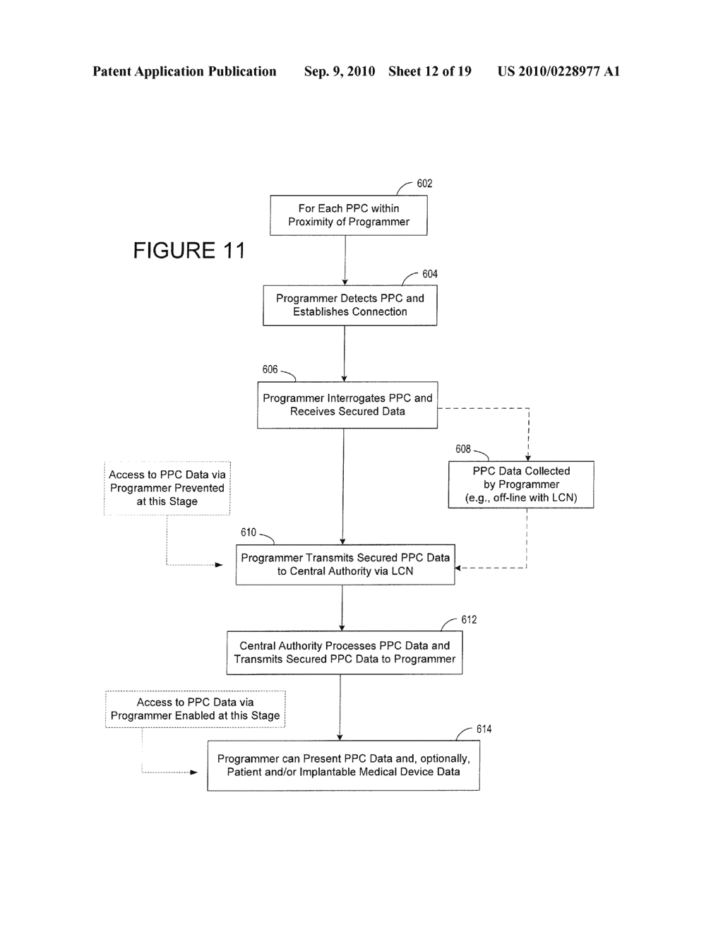 Communications Hub for Use in Life Critical Network - diagram, schematic, and image 13