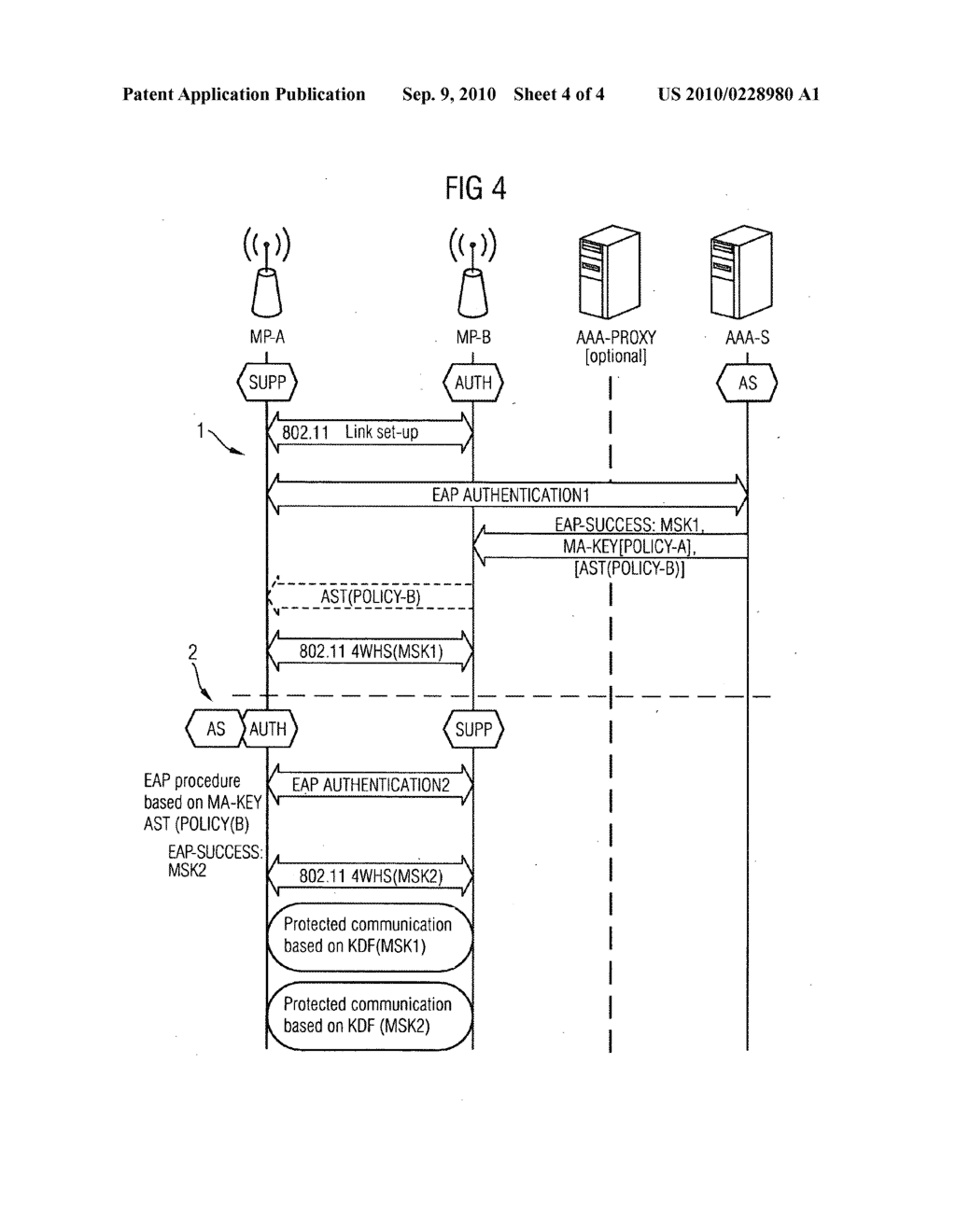 Method and Arrangement for Providing a Wireless Mesh Network - diagram, schematic, and image 05