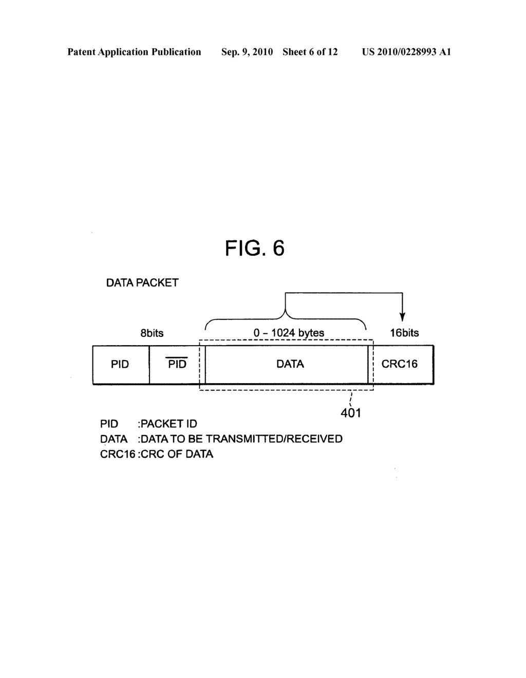 USB interface apparatus and USB packet transmitting/receiving method - diagram, schematic, and image 07