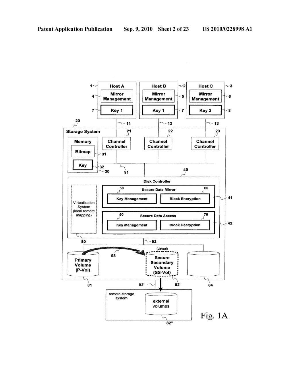 METHOD AND APPARATUS FOR SECURE DATA MIRRORING A STORAGE SYSTEM - diagram, schematic, and image 03