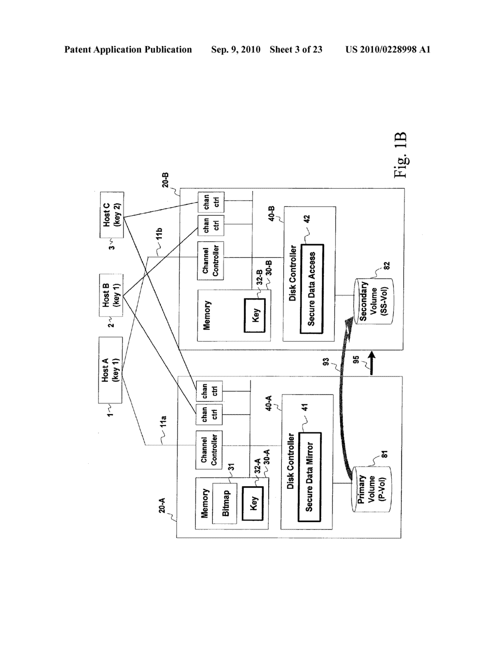 METHOD AND APPARATUS FOR SECURE DATA MIRRORING A STORAGE SYSTEM - diagram, schematic, and image 04