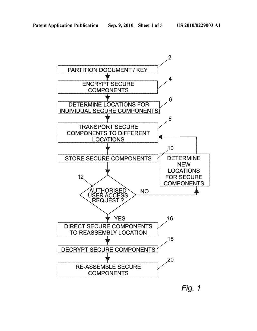 METHOD, SYSTEM AND COMPUTER PROGRAM FOR SECURELY STORING DATA - diagram, schematic, and image 02