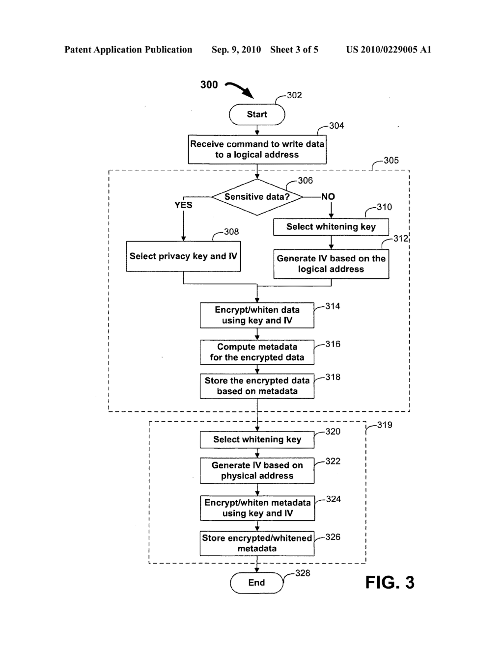 DATA WHITENING FOR WRITING AND READING DATA TO AND FROM A NON-VOLATILE MEMORY - diagram, schematic, and image 04