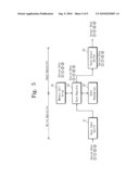 Nonvolatile Memory Device and Operating Method Thereof diagram and image