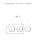 Nonvolatile Memory Device and Operating Method Thereof diagram and image