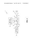 Sound Effect Power Supply Configuration diagram and image