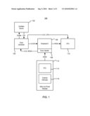 Power Reduction in Microcontrollers diagram and image