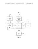 Power Reduction in Microcontrollers diagram and image