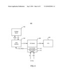 Power Reduction in Microcontrollers diagram and image