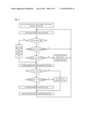 MICROPROCESSOR THAT PERFORMS ADAPTIVE POWER THROTTLING diagram and image