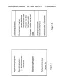 MONITORING A COMPUTER diagram and image