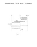 Method and Apparatus of Power Management diagram and image