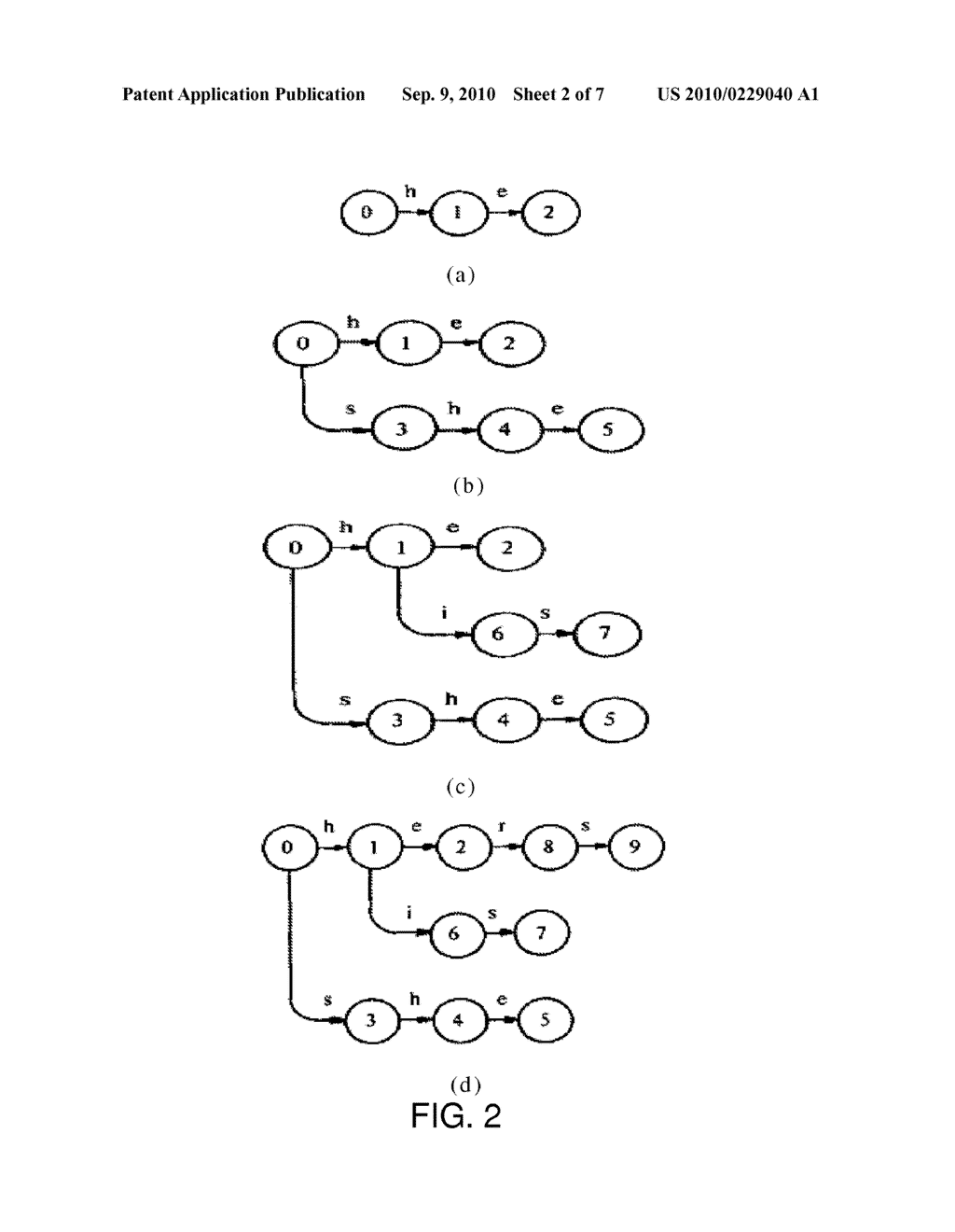 METHOD AND DEVICE FOR CREATING PATTERN MATCHING STATE MACHINE - diagram, schematic, and image 03