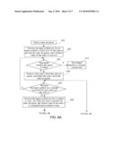 METHOD AND DEVICE FOR CREATING PATTERN MATCHING STATE MACHINE diagram and image