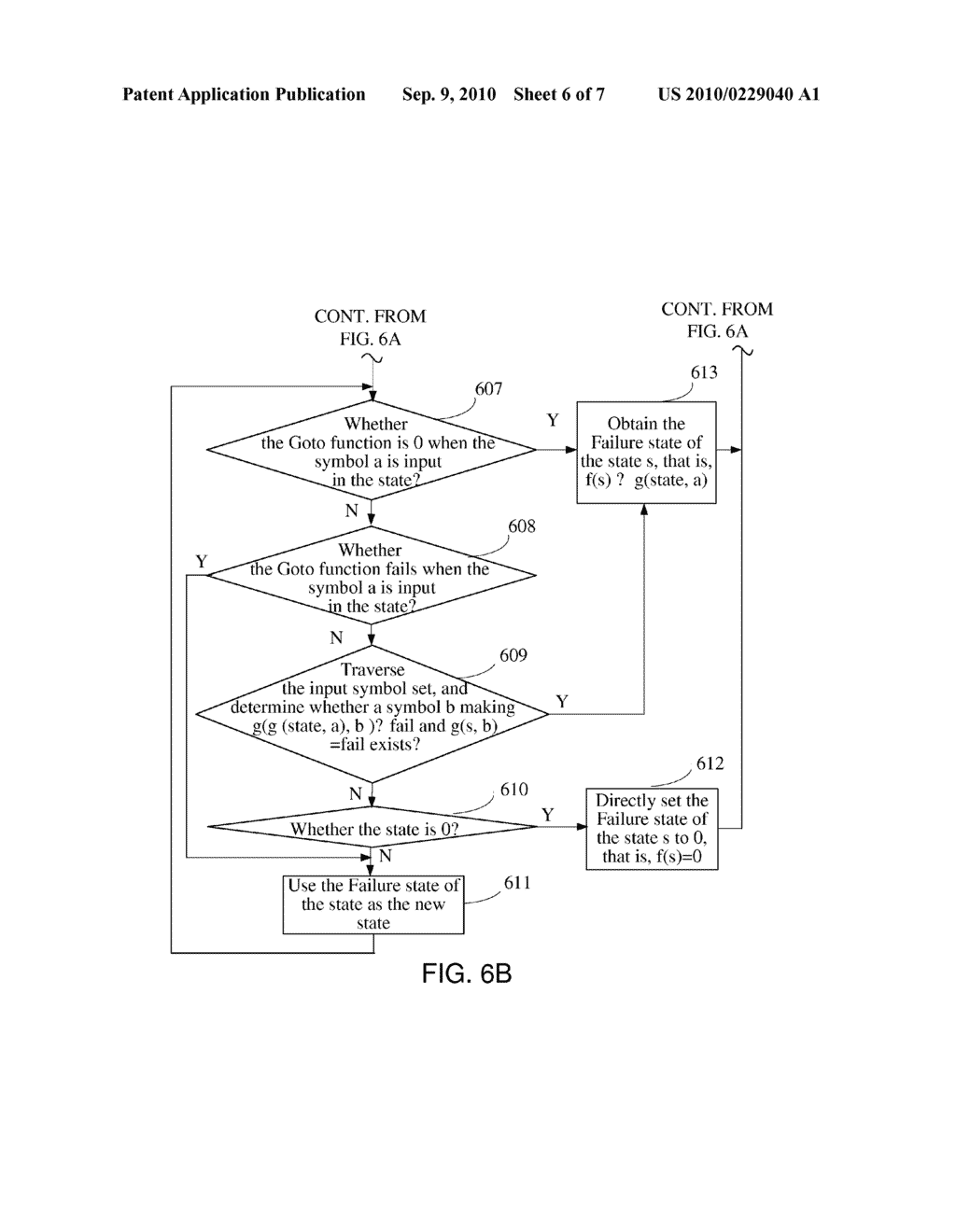METHOD AND DEVICE FOR CREATING PATTERN MATCHING STATE MACHINE - diagram, schematic, and image 07