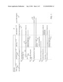 Computer Method and Apparatus Providing Invocation of Device-Specific Application Through a Generic HTTP Link diagram and image