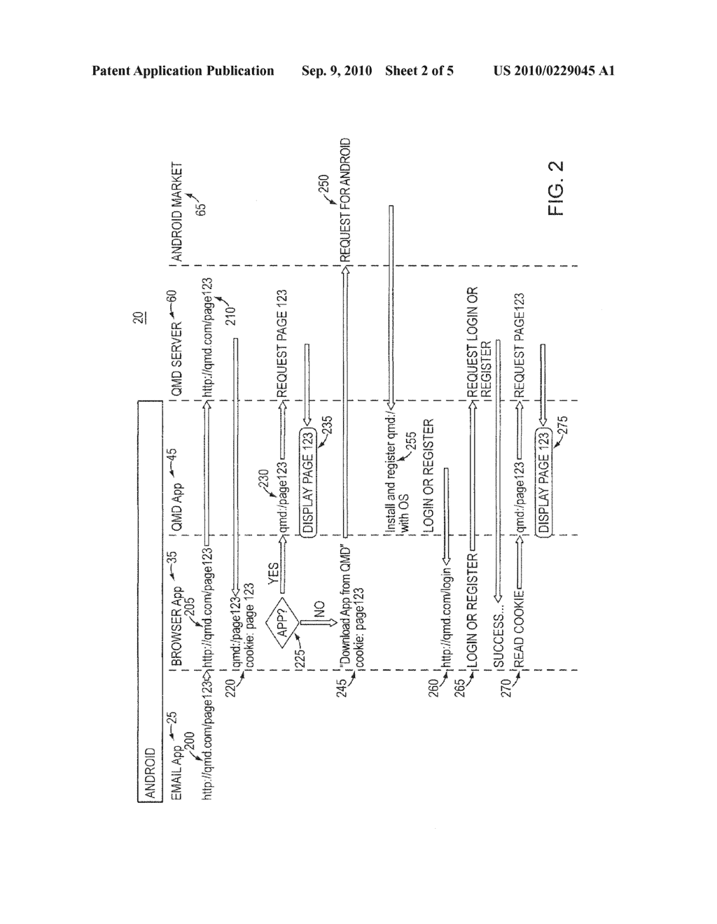 Computer Method and Apparatus Providing Invocation of Device-Specific Application Through a Generic HTTP Link - diagram, schematic, and image 03