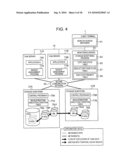 METHOD FOR DISPLAYING PAIR STATE OF COPY PAIRS diagram and image