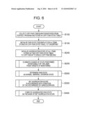 METHOD FOR DISPLAYING PAIR STATE OF COPY PAIRS diagram and image