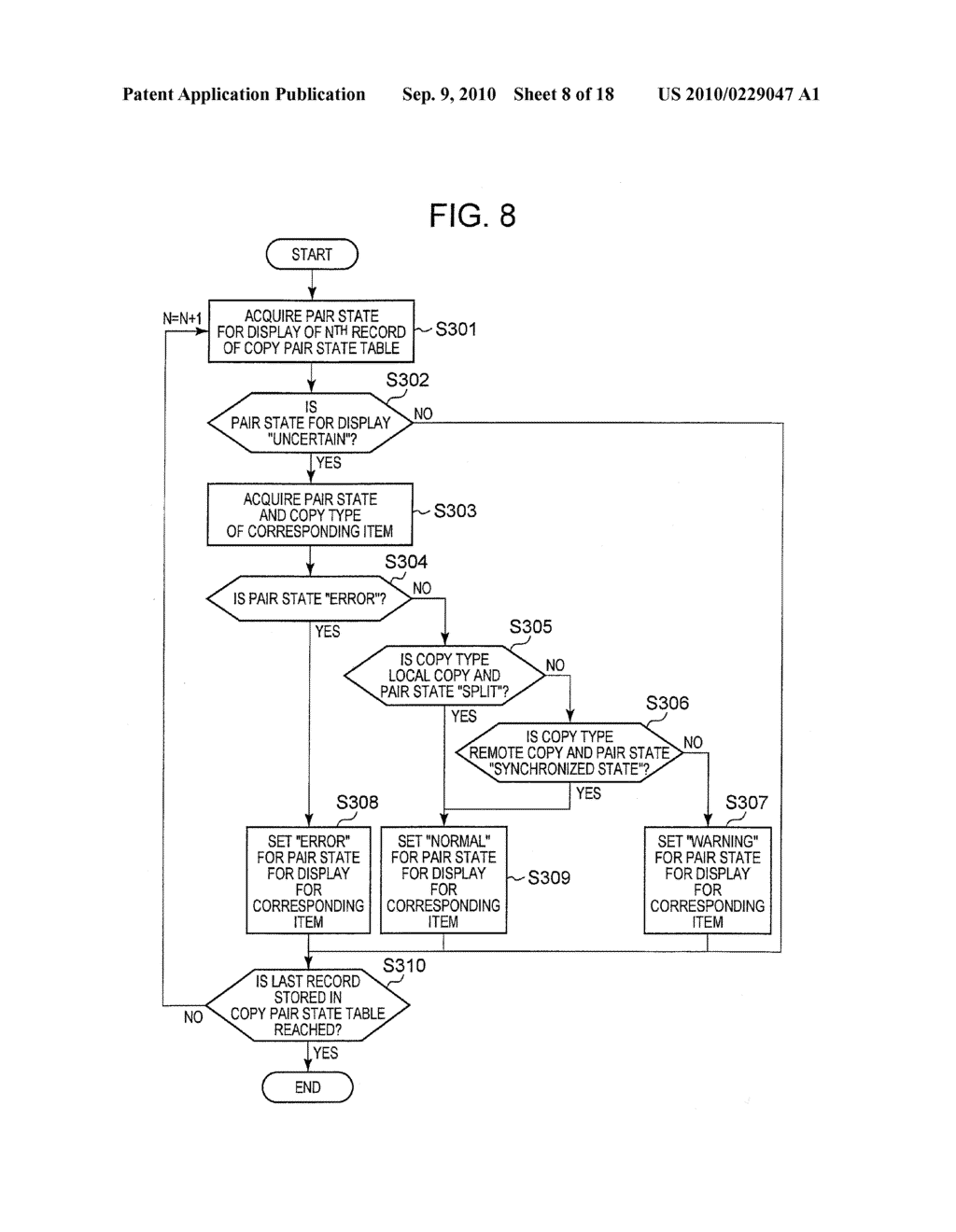 METHOD FOR DISPLAYING PAIR STATE OF COPY PAIRS - diagram, schematic, and image 09