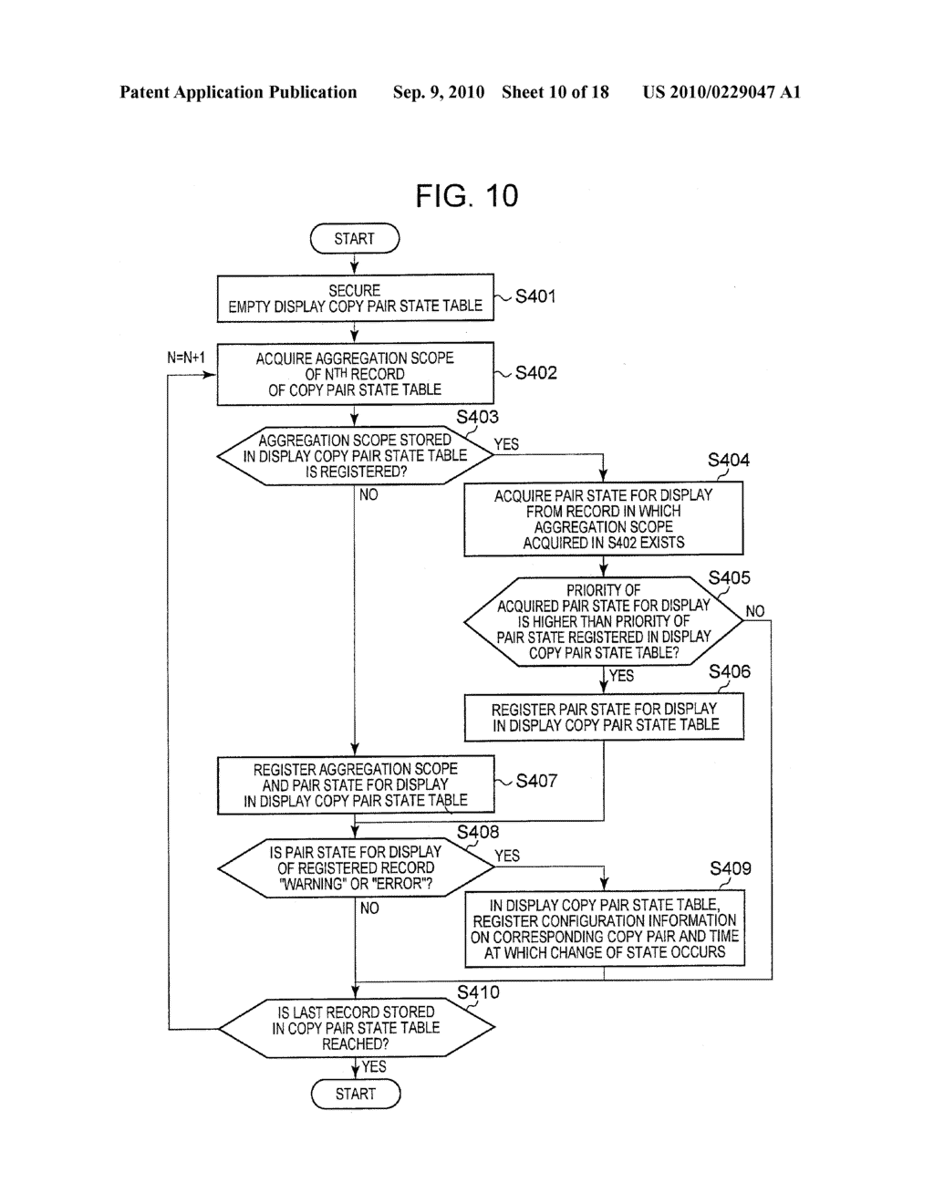 METHOD FOR DISPLAYING PAIR STATE OF COPY PAIRS - diagram, schematic, and image 11