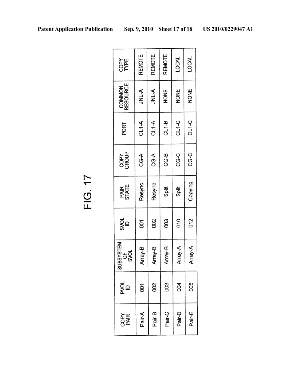 METHOD FOR DISPLAYING PAIR STATE OF COPY PAIRS - diagram, schematic, and image 18