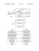 System and Method for Increasing the Extent of Built-In Self-Testing of Memory and Circuitry diagram and image