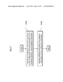 DRIVE DEVICE, CONTENT REPRODUCTION DEVICE, RECORDING DEVICE, DATA READOUT METHOD, PROGRAM, RECORDING MEDIUM, AND INTEGRATED CIRCUIT diagram and image