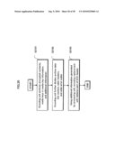 DRIVE DEVICE, CONTENT REPRODUCTION DEVICE, RECORDING DEVICE, DATA READOUT METHOD, PROGRAM, RECORDING MEDIUM, AND INTEGRATED CIRCUIT diagram and image