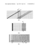 Erasures Assisted Block Code Decoder And Related Method diagram and image